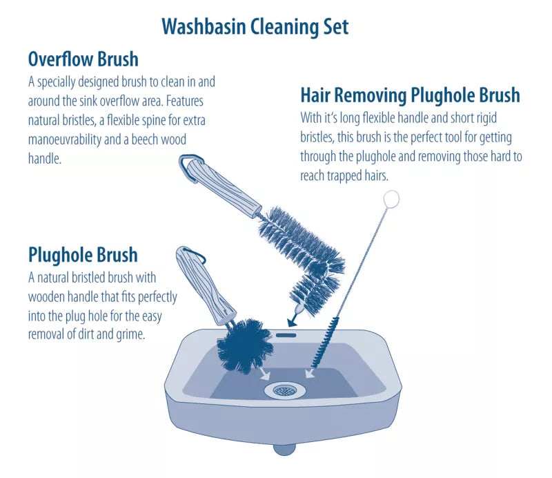 Redecker Wash Basin Brush Set